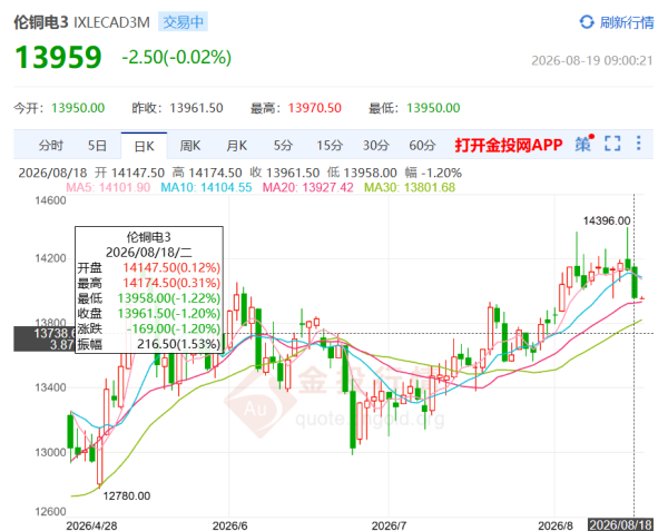 image.png http://img-cdn.mall.lingtong.info/uploads/assets/images/{66CF03E0-745F-326B-DDD2-5CBE4FF100AF}.png